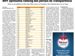 Ranking Portal da Transparência - 